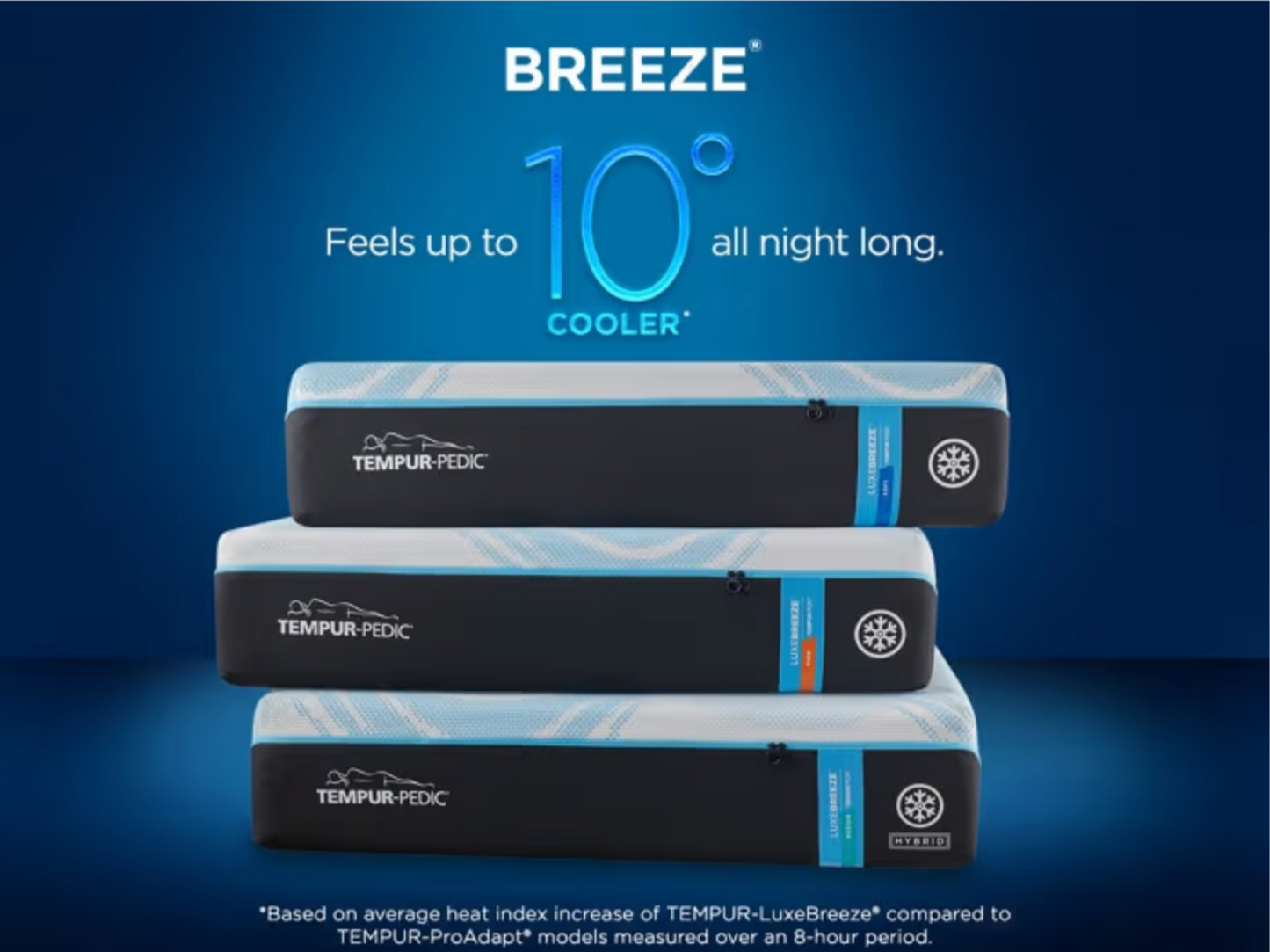 Tempur-Pedic TEMPUR-LuxeBreeze® 13" Mattress