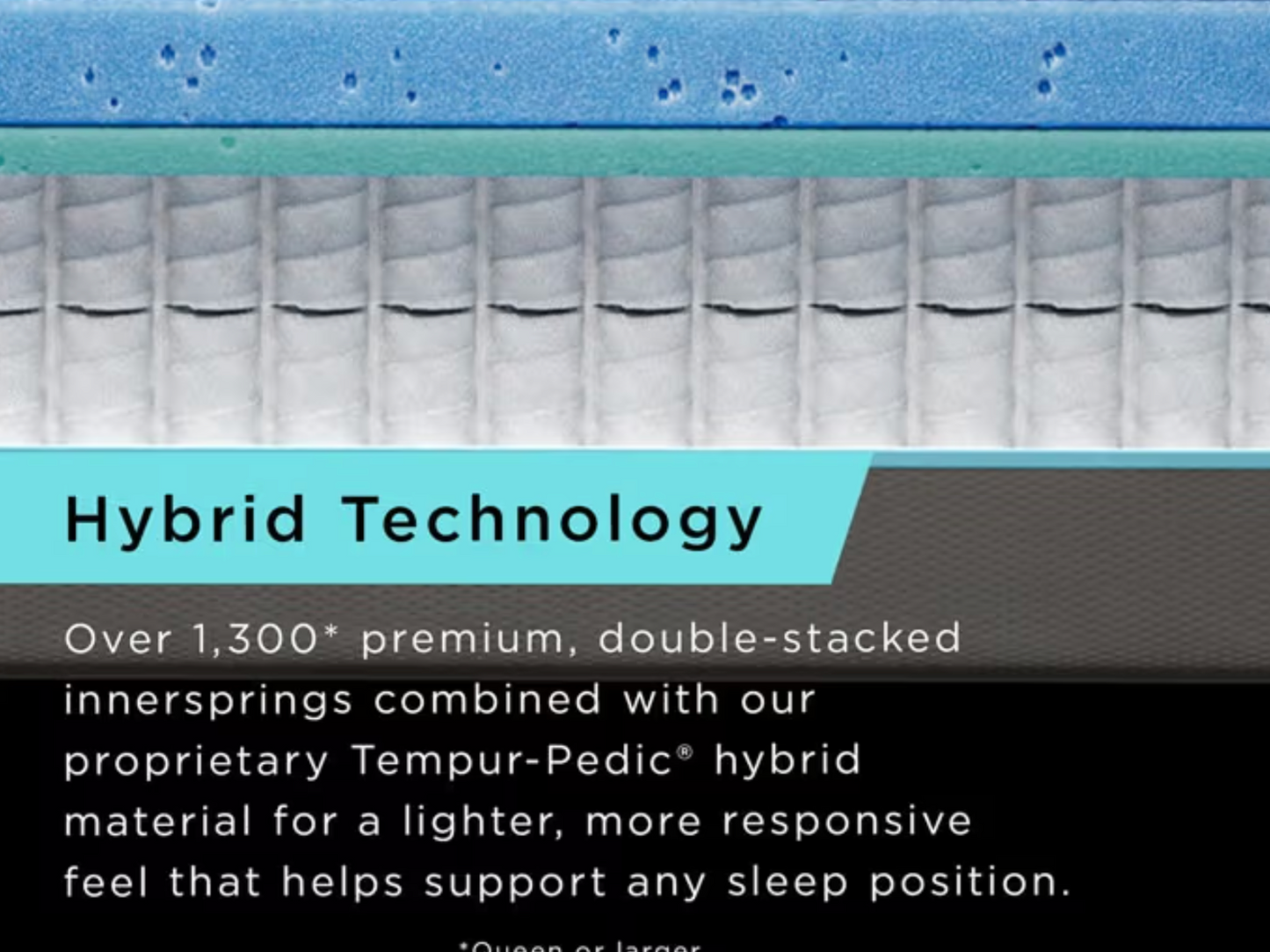 Tempur-Pedic TEMPUR-LuxeAdapt® 13" Hybrid Mattress
