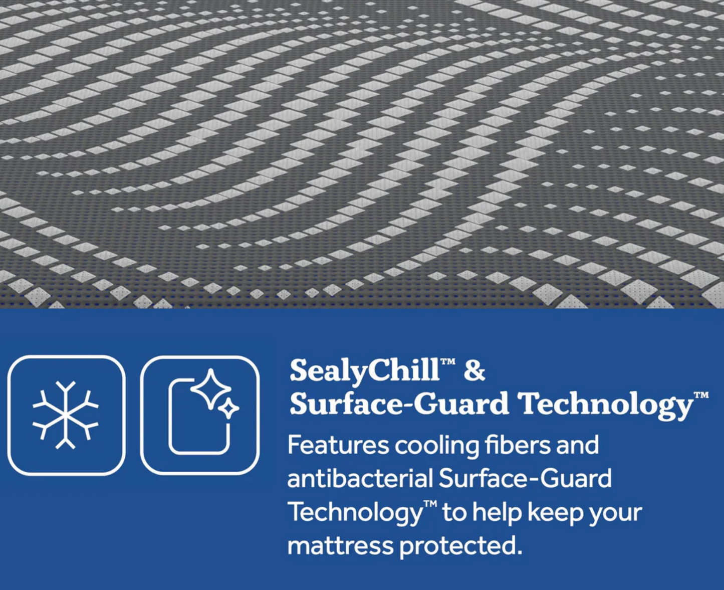 Sealy Albany Medium Hybrid Mattress