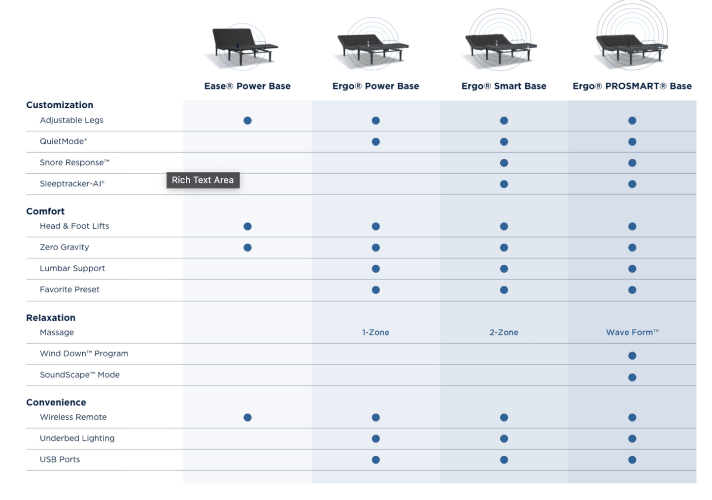 Tempur-Pedic Power Base Bedframes