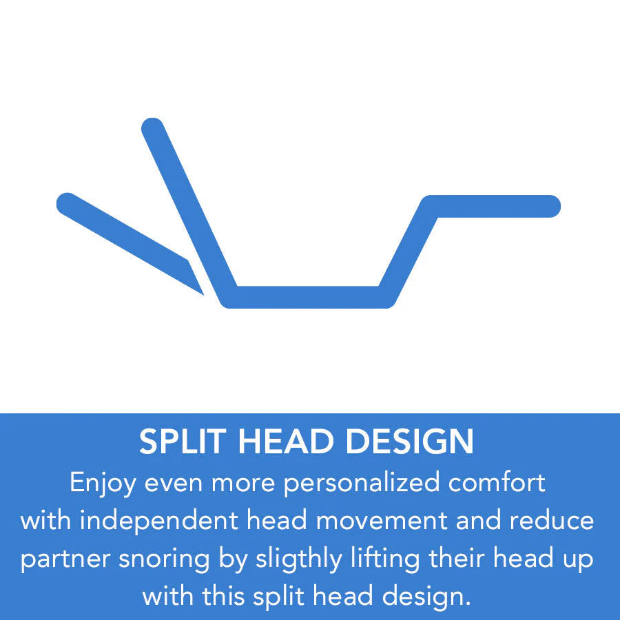 SmartLife Lily 2.0 Adjustable Mattress