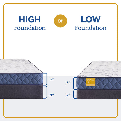 Golden Elegance - Wyatt Mattress