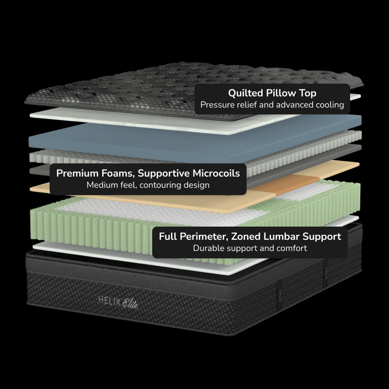 Helix Midnight Elite