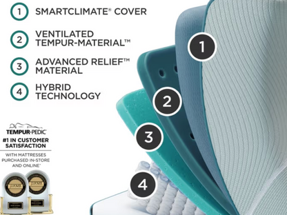 Tempur-Pedic TEMPUR-ProAdapt® 12" Hybrid Mattress