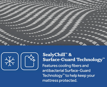 Sealy Albany Medium Hybrid Mattress