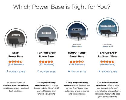 Tempur-Pedic Power Base Bedframes