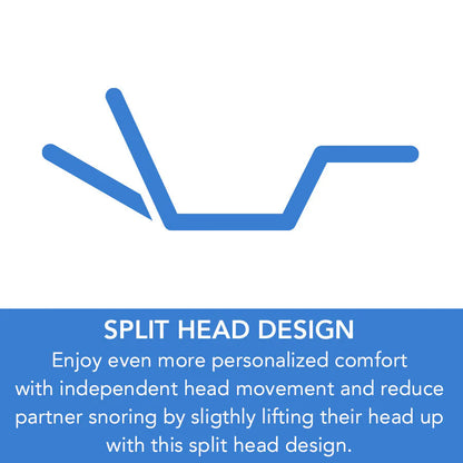 SmartLife Lily 2.0 Adjustable Mattress