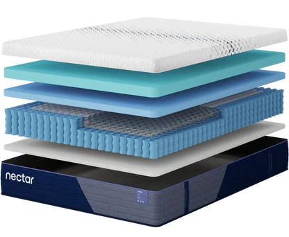 Nectar Luxe Hybrid - Mattress